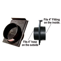 Quick Connect Blast Gate