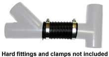 Shiort Hose and Fittings